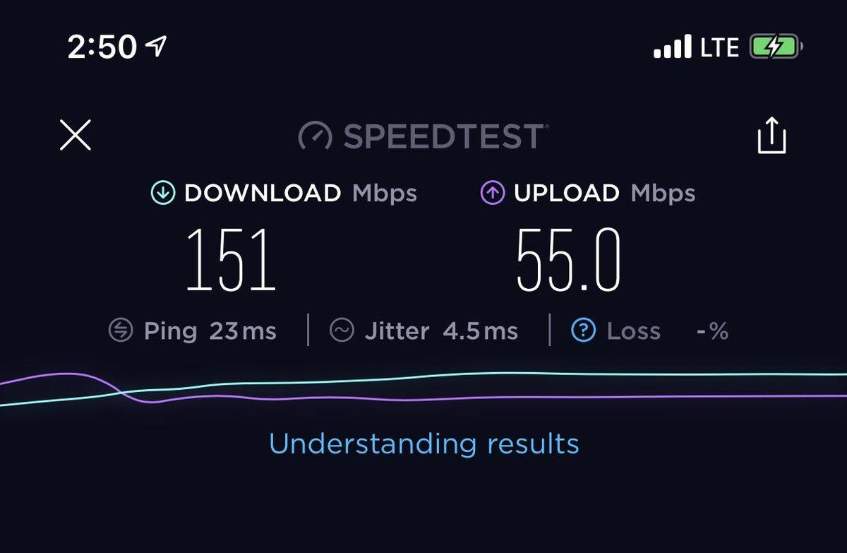 Verizon’un 5G İnternet ile İndirme Testlerinde Uçtuğunu Gösteren Video