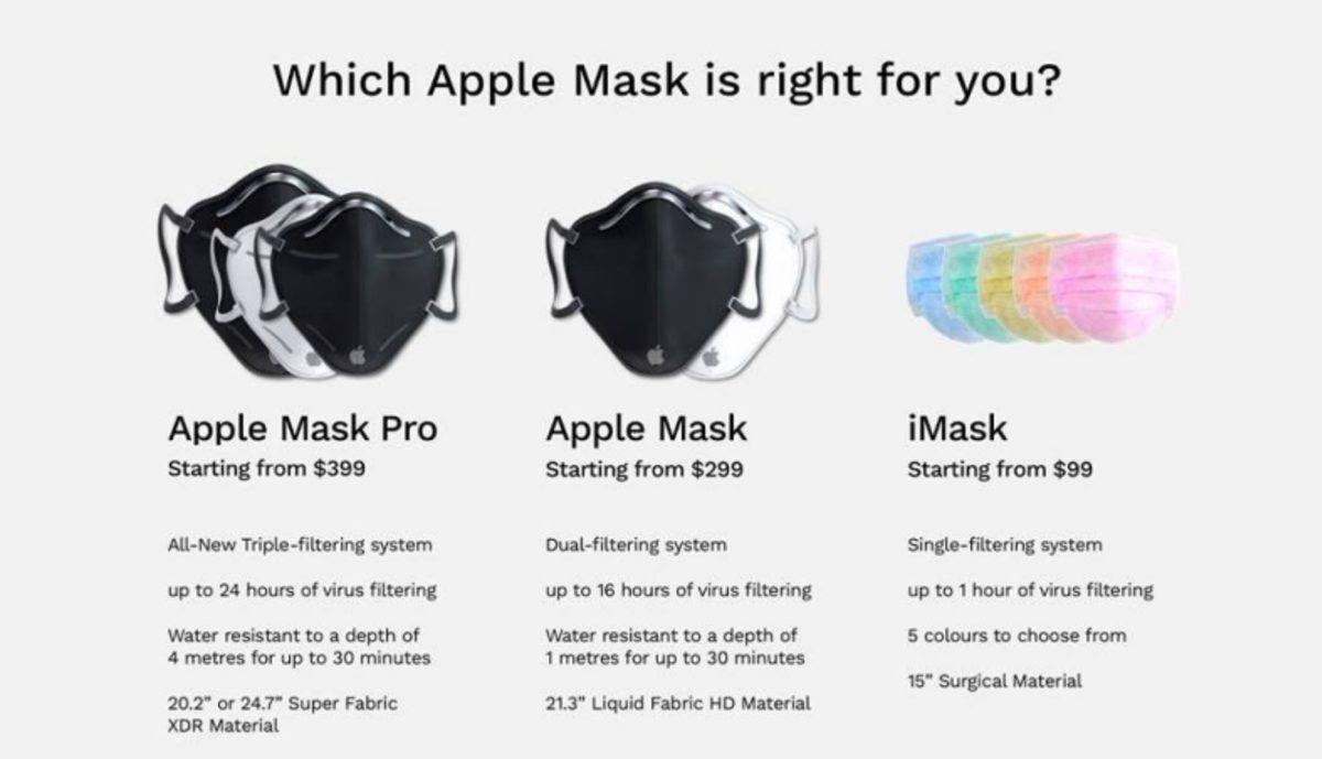 Görüp Görebileceğiniz En Havalı Yüz Maskesi ile Tanışın: Apple Mask Pro