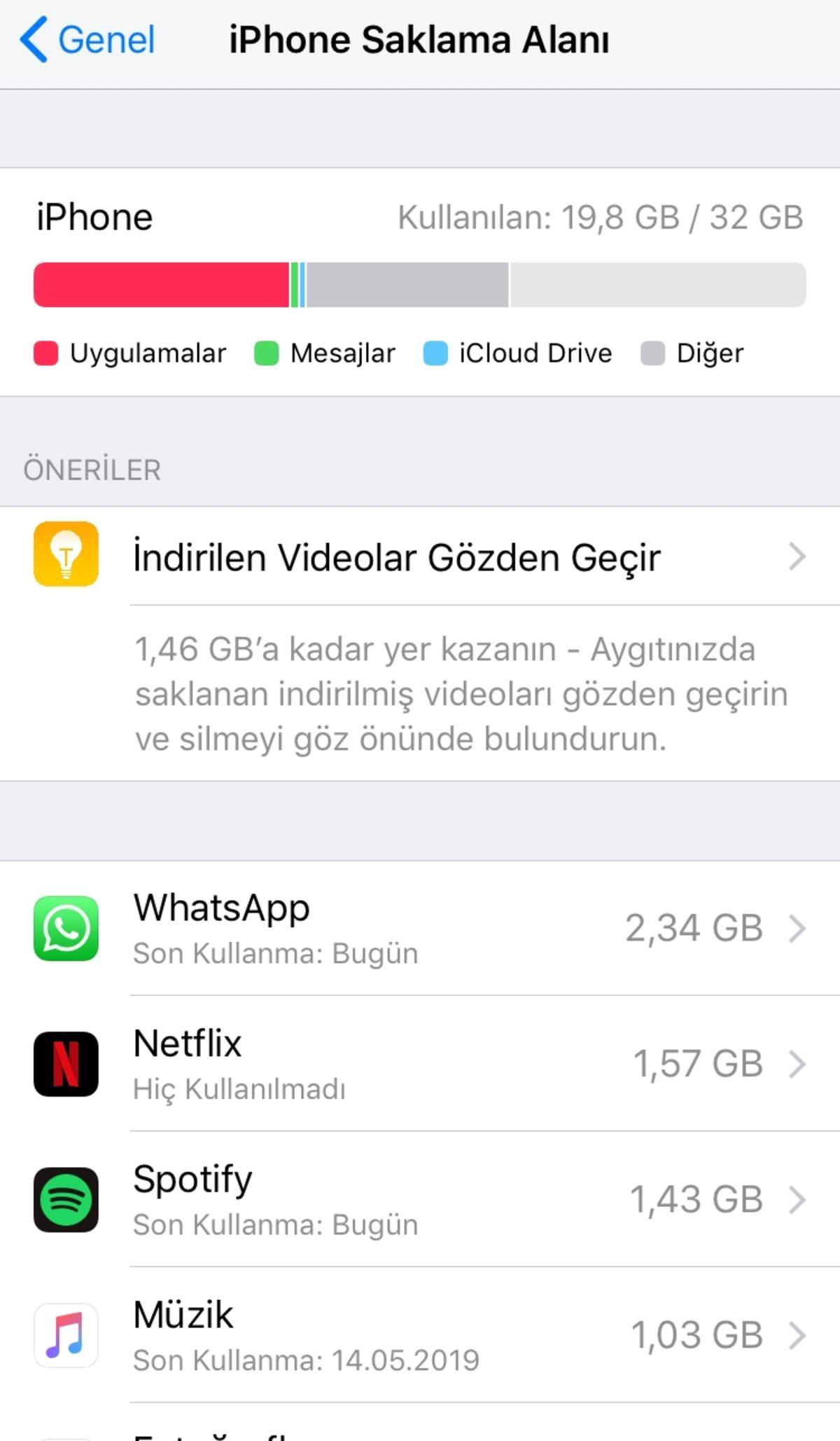 iPhone İçin ’Önbellek Temizliği’ Nasıl Yapılır?