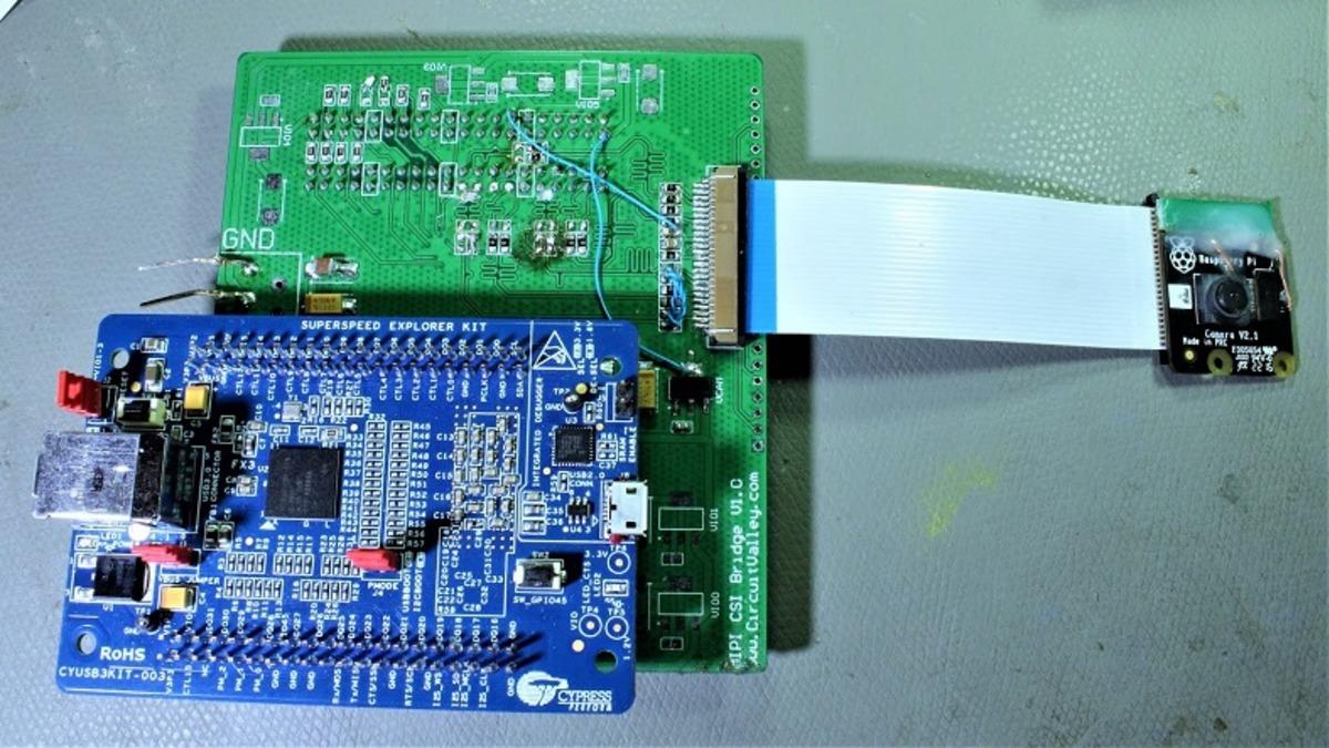 Bir Mühendis, Raspberry Pi’daki Sony Sensörüyle 1.000 FPS Görüntü Elde Etti