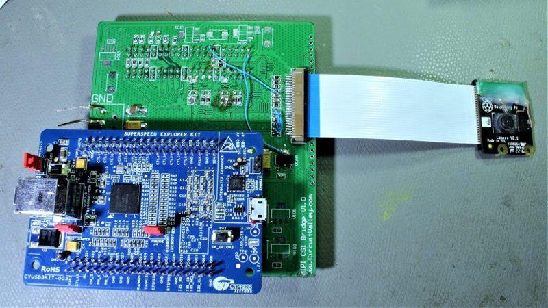 Bir Mühendis, Raspberry Pi’daki Sony Sensörüyle 1.000 FPS Görüntü Elde Etti