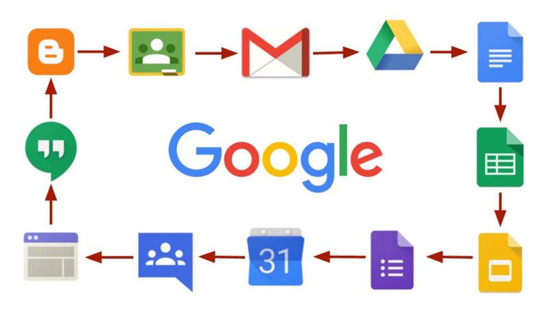 Google, 2005 Yılından Beri Müşterilerinin Şifrelerini Metin Belgesi Olarak Saklamış