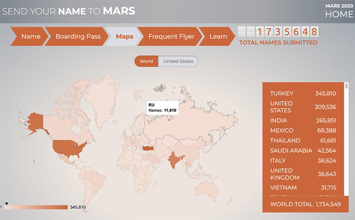 NASA: Türkiye’nin 