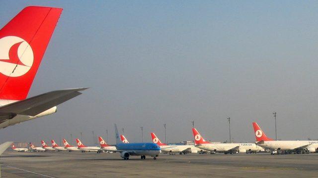 Corona Virüsü Nedeniyle Türkiye’den Uçuşu Engellenen Ülkeler (Güncel)