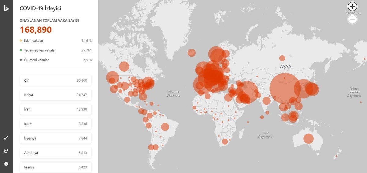 Microsoft, Corona Virüsü İçin Bilgilendirici Bir İnternet Sitesi Yayınladı