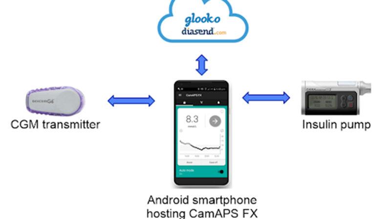 Tip 1 Diyabet Hastalarının Hayatını Kolaylaştıracak Bir Uygulama Geliştirildi