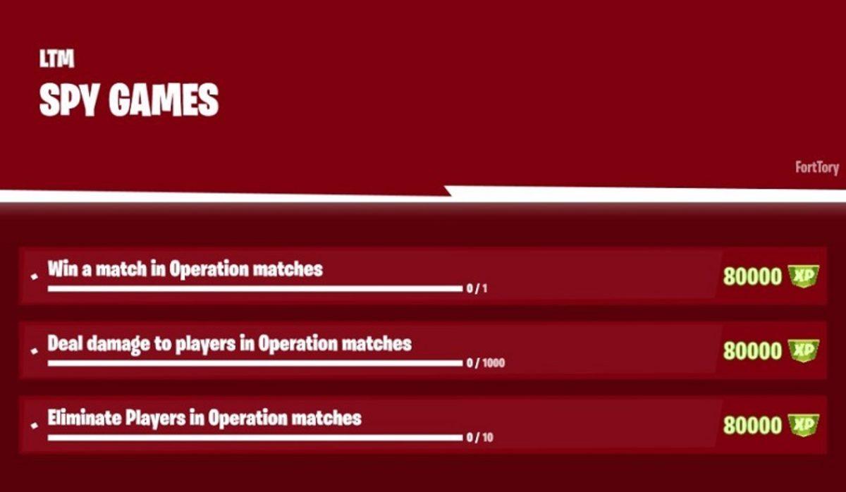 Fortnite’a v12.20 Yamasıyla Helikopter ve Yeni Zorluklar Gelecek