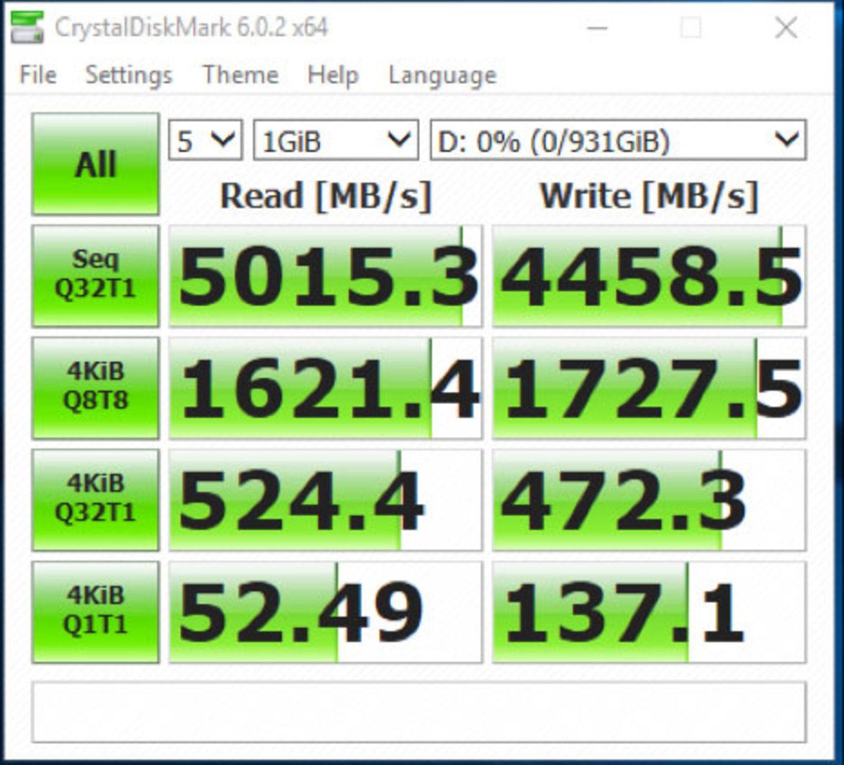GTA 5’i Bile Saniyeler İçerisinde Yazabilecek Yeni SSD’ler Yolda
