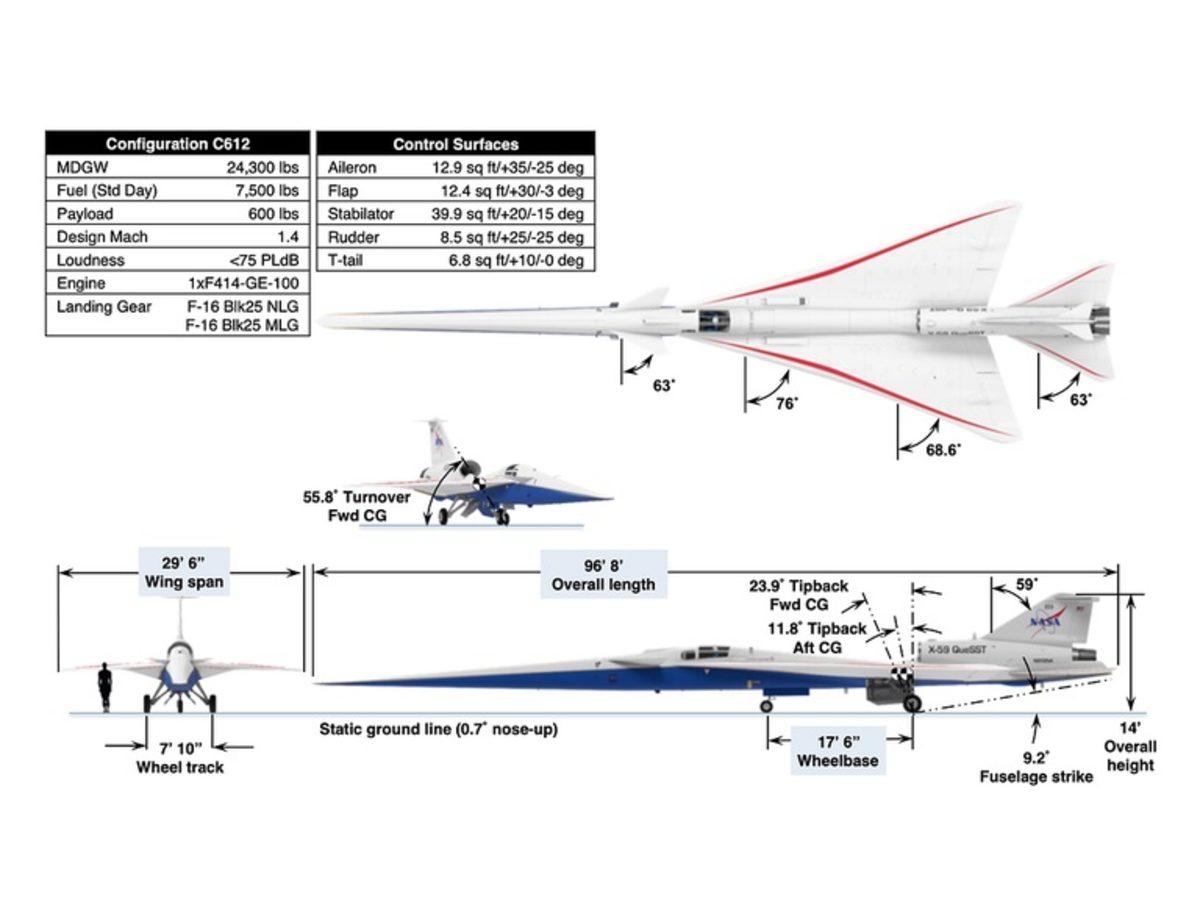 NASA, X-59 Süpersonik Jetin Maliyetini Azaltmak İçin Eski Savaş Uçağı Parçaları Kullanıyor