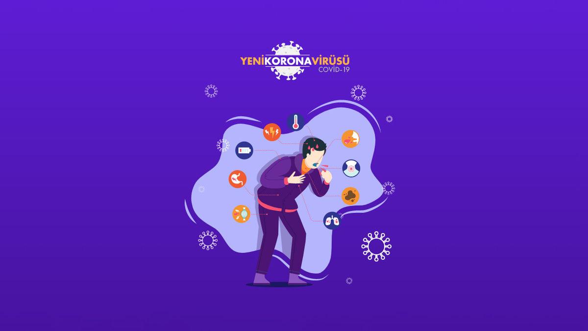 Sağlık Bakanlığı, Online Koronavirüs Testi Yayınladı (Siz de Yapabilirsiniz)