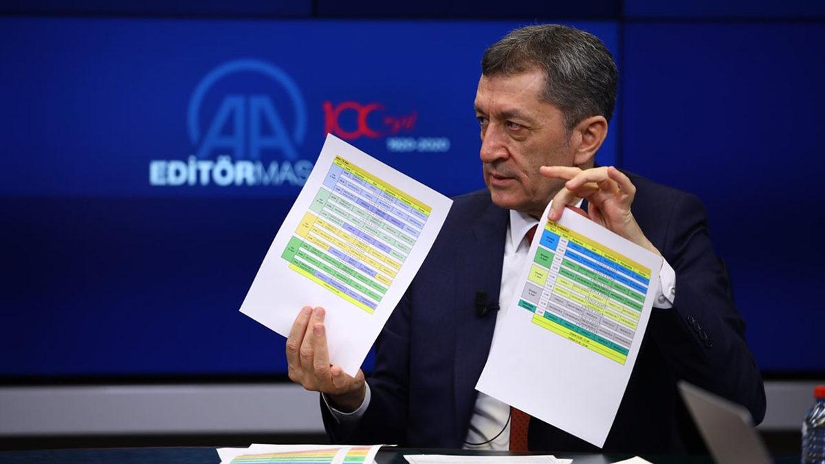 TRT EBA TV Frekans Ayarları Nasıl Yapılır?