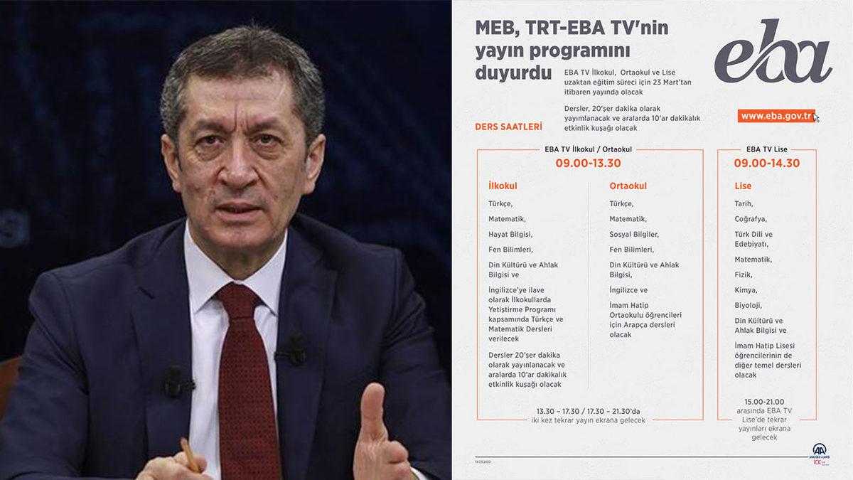 TRT EBA TV Frekans Ayarları Nasıl Yapılır?