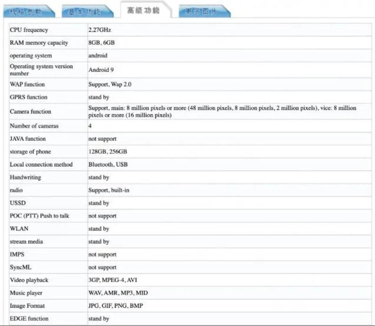 Honor 30 Lite’ın Özellikleri TENAA’da Ortaya Çıktı