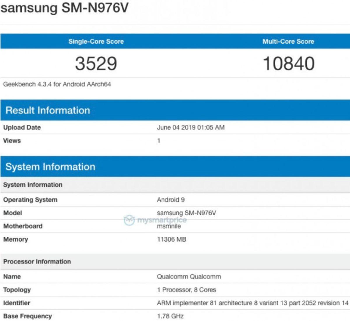 Samsung Galaxy Note 10 5G, Geekbench’te Ortaya Çıktı