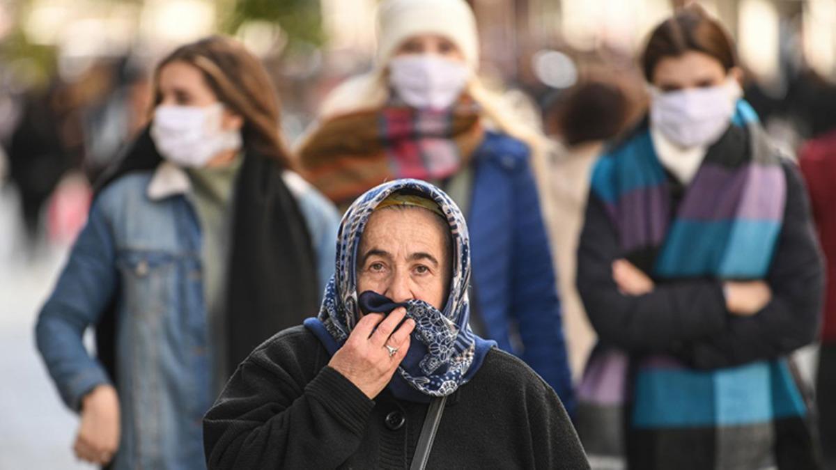 Koronavirüsü Nedeniyle Türkiye’de İnsanların Ruh Halinin Nasıl Değiştiği Araştırıldı