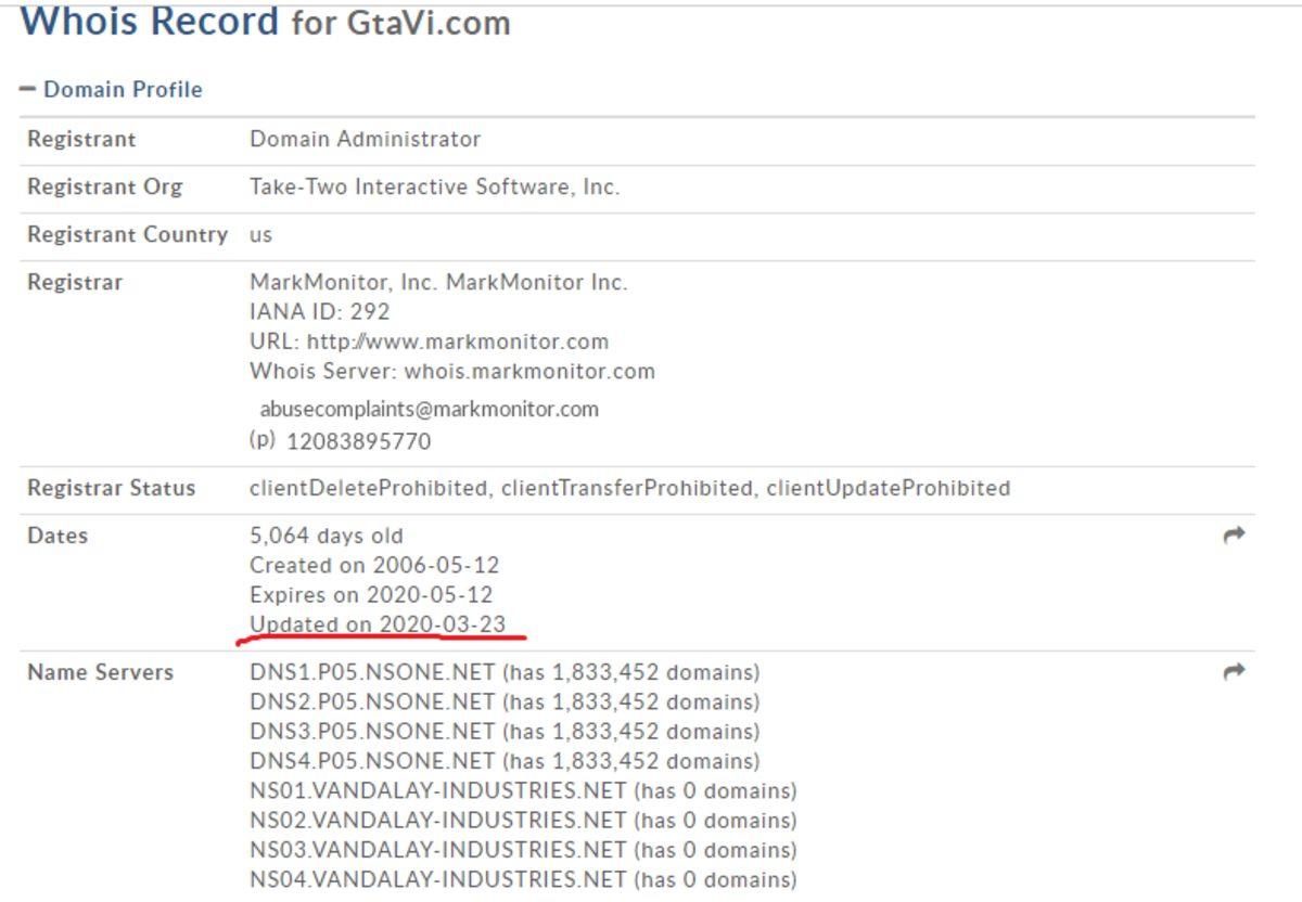 Oyunseverlerin Heyecanını Katlayan GTA 6’nın İnternet Sitesindeki Güncelleme