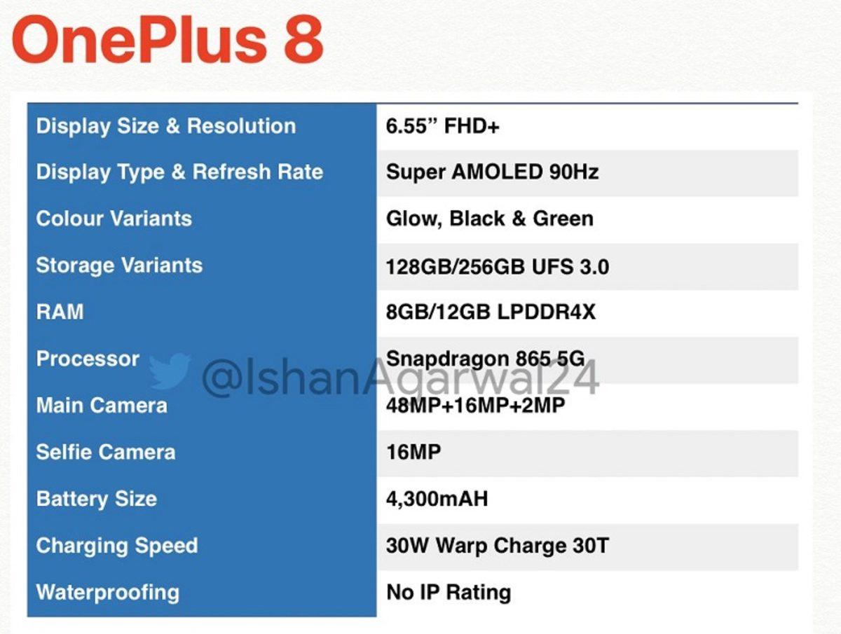 OnePlus 8 ve OnePlus 8 Pro'nun Teknik Özellikleri Sızdırıldı 2 OnePlus 8 ve OnePlus 8 Pro’nun Teknik Özellikleri Ortaya Çıktı