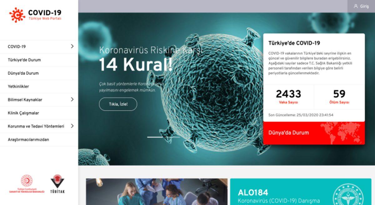 TÜBİTAK’ın COVID-19 Portalı, Bugün İtibarıyla Hizmete Açıldı