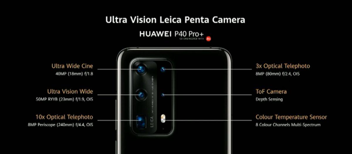 Huawei P40 Pro Plus Tanıtıldı: İşte Fiyatı ve Özellikleri