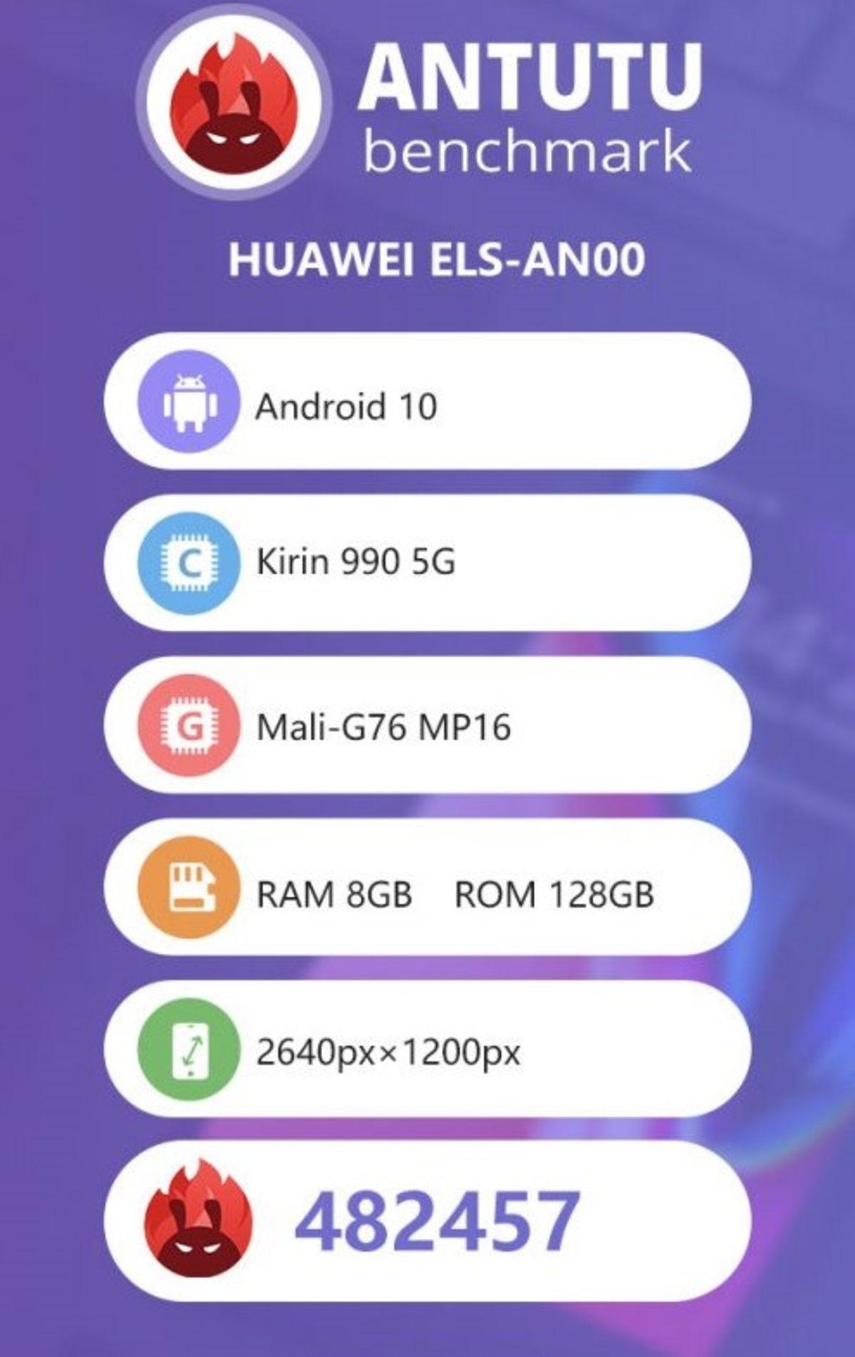 Huawei P40 Pro’nun Şaşırtmayan AnTuTu Puanı Ortaya Çıktı