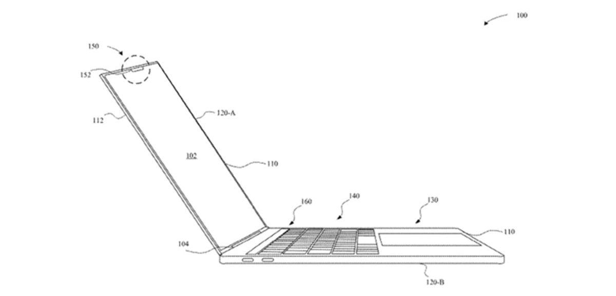 Apple’ın Face ID’yi iMac ve MacBook’lara Getirebileceğini Gösteren Patent