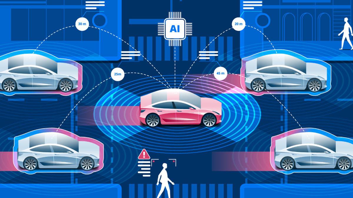 En Basit Haliyle Yapay Zeka Nedir, Kaç Çeşit Yapay Zeka Var?