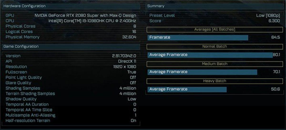Intel Core i9-10980HK Comet Lake-H Mobil, 5,3 GHz Hıza Çıkabilecek