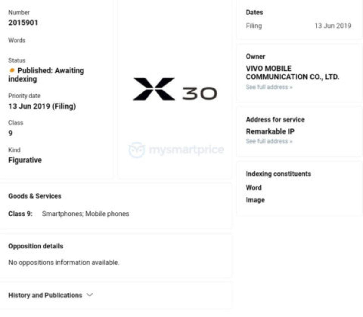 Ters Çentikle Geleceği İddia Edilen VIVO X30 ve Y19’un Patenti Ortaya Çıktı