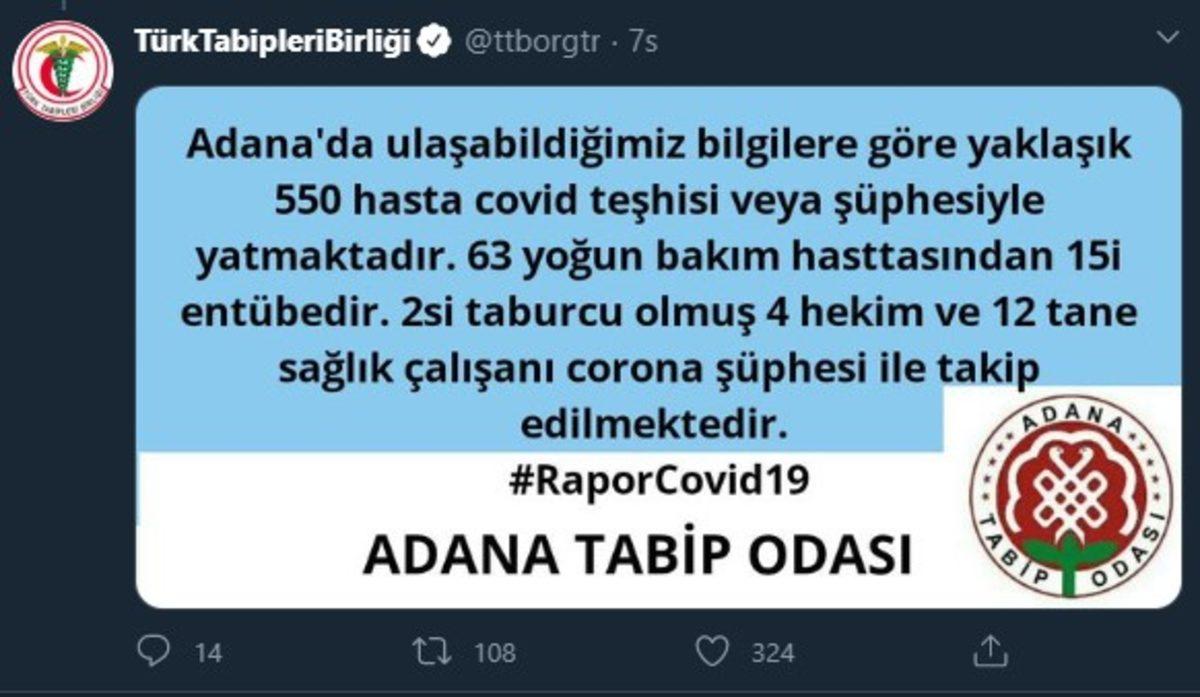 Türk Tabipleri Birliği’nin Açıklamasına Göre 5 İlimizde Bulunan Koronavirüs Vakaları