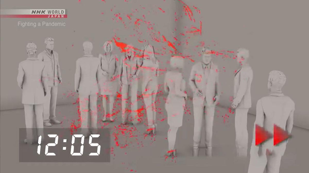 Koronavirüsün Neden Bu Kadar Hızlı Yayıldığı Yeni Bir Araştırmayla Ortaya Çıktı