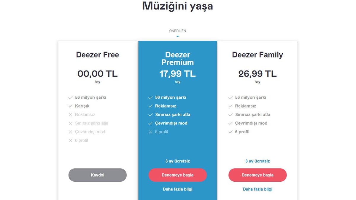 Deezer ’Premium’, ’Family’ ve ’HiFi’ Paketleri, Yeni Aboneler İçin 3 Ay Ücretsiz Oldu