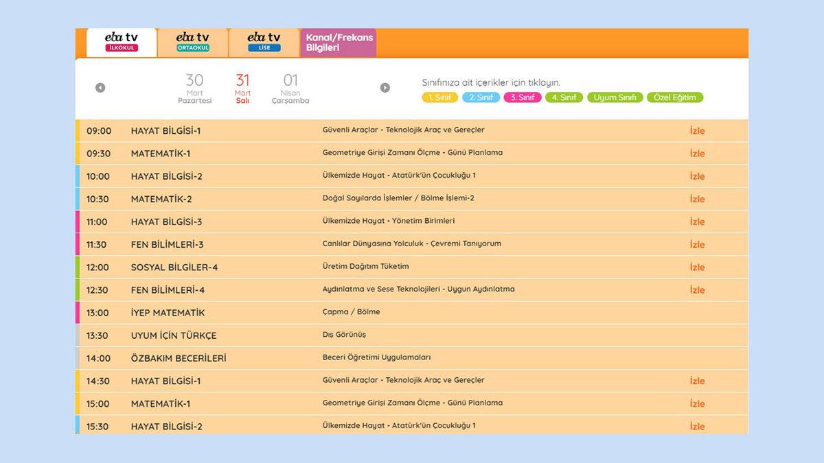 EBA Öğrenci Girişi Nasıl Yapılır? - 2020
