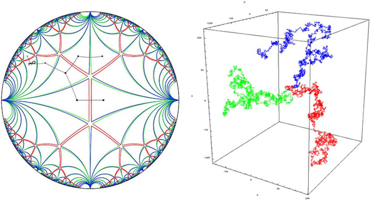 Bilim İnsanları, Yıllardır Çözülemeyen ’Rastgele Yürüyüş Problemi’ni Çözdüler
