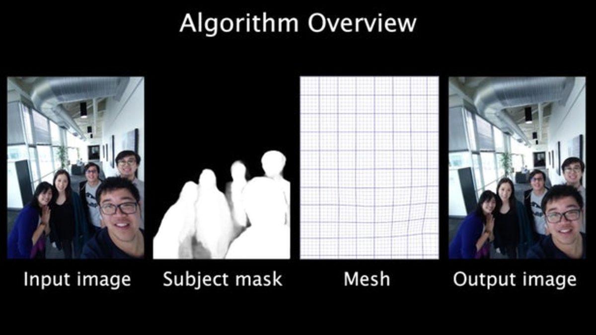 Google’ın Geniş Açılı Fotoğraflarda Yüzlerin Esnemesini Ortadan Kaldıracak Yeni Teknolojisi