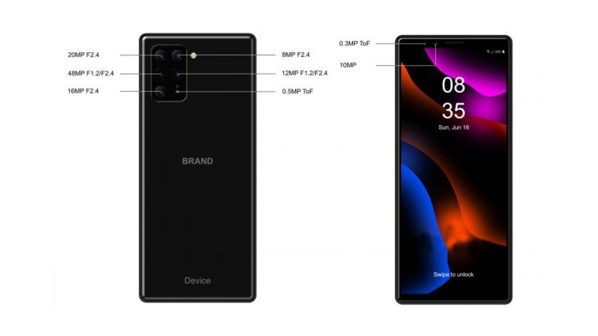 Büyük Oynayan Sony, Toplam 8 Kameralı Bir Telefon Geliştiriyor