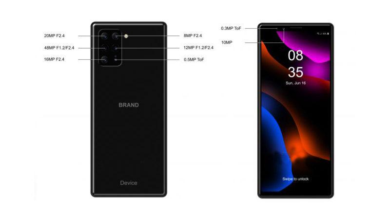 Büyük Oynayan Sony, Toplam 8 Kameralı Bir Telefon Geliştiriyor