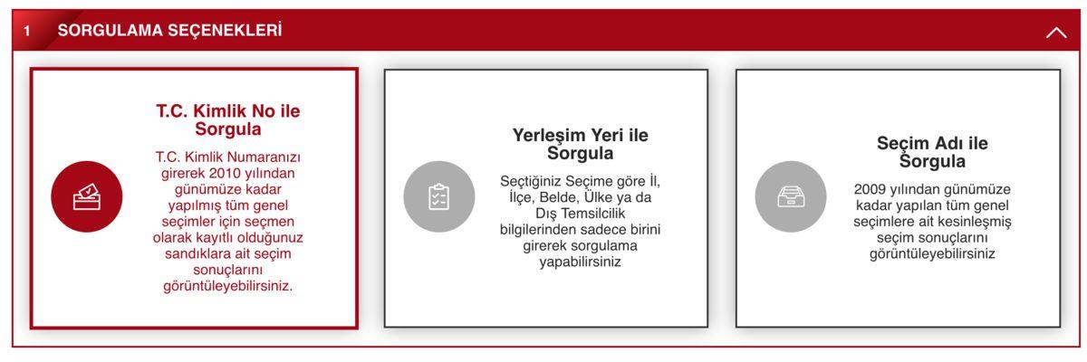 Seçimlerde Kullanılan SEÇSİS Nedir, Nasıl Çalışır?