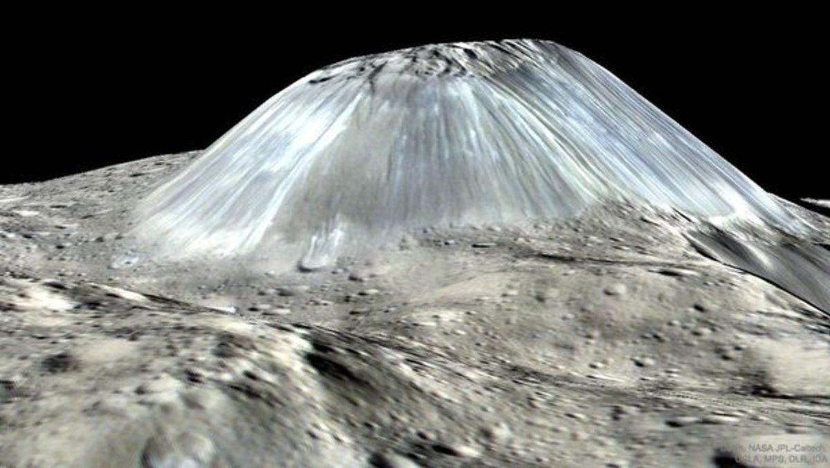 NASA, Güneş Sisteminin En Büyük Asteroidi Ceres’te Buz Volkanı Bulunduğunu Açıkladı