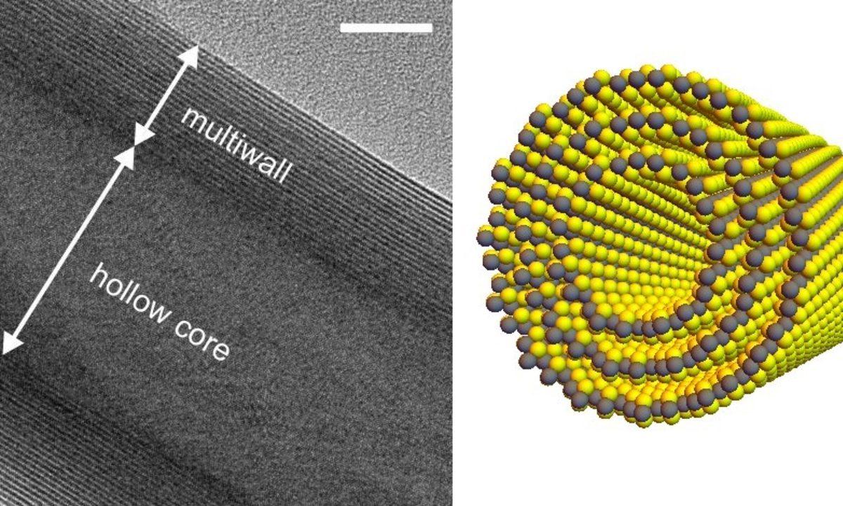 Güneş Enerjisinden Aldığımız Verimi Artırabilecek Özel Nanotüpler Geliştirildi