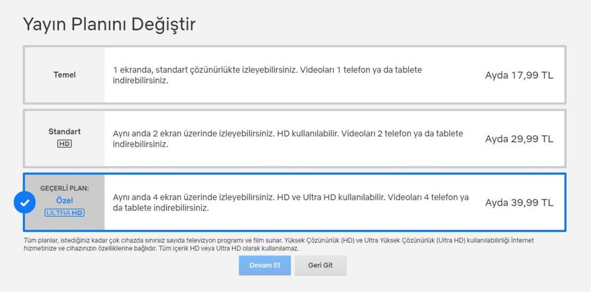 Netflix Abonelik Ücretlerine Zam Geldi: İşte Yeni Fiyatlar