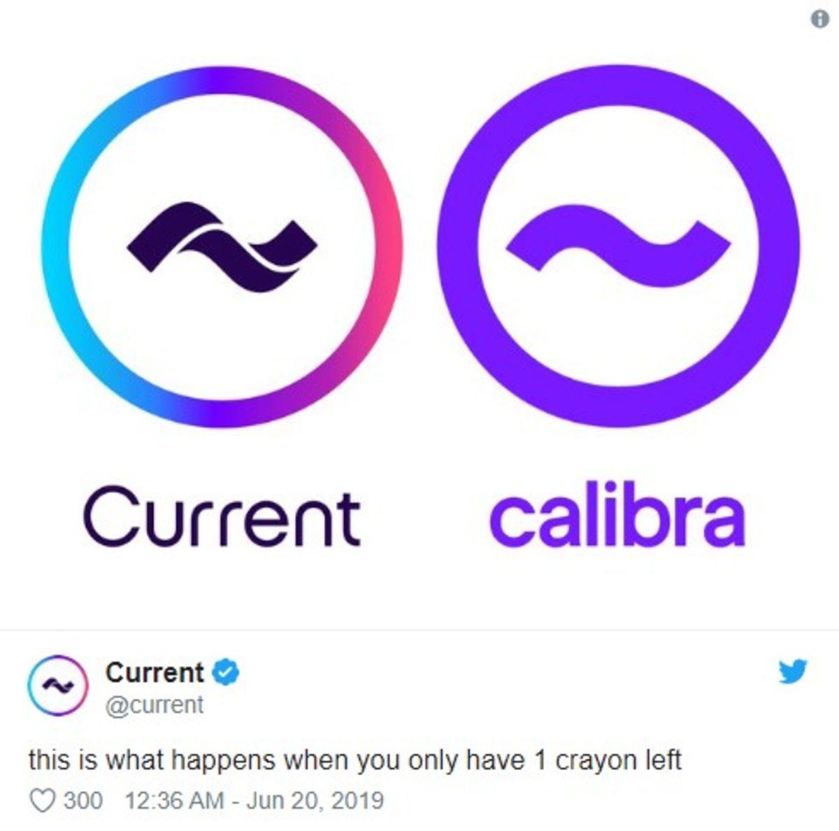 Logosu Facebook’un Calibra’sı ile Benzer Olan Bir Bankadan Göndermeli Tweet