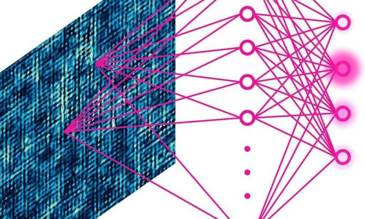 Makine Öğrenmesi, Kuantum Fiziğini Anlamaya Yardım Ediyor