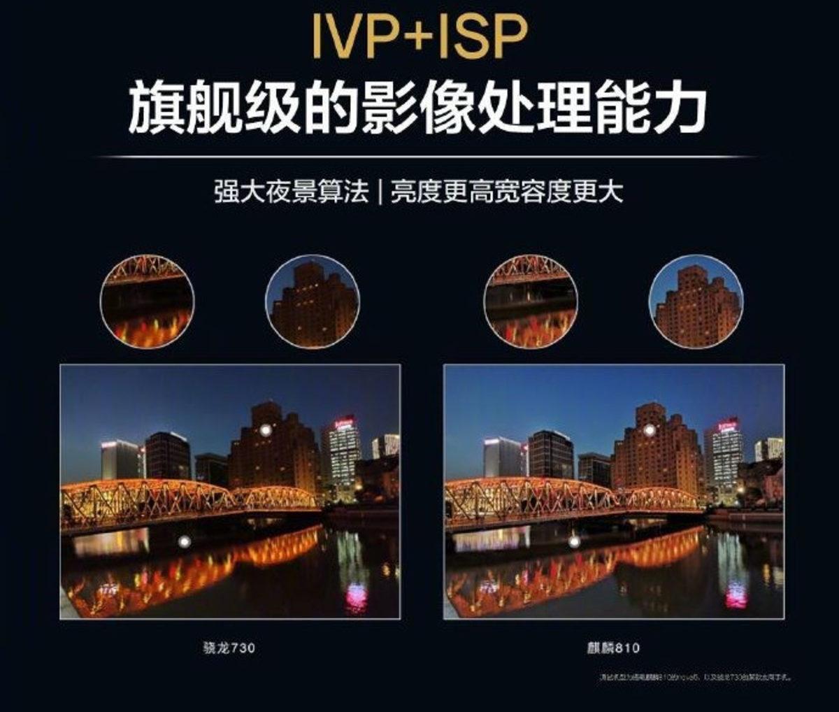 Huawei, Orta Seviyenin İlk 7nm İşlemcisi Kirin 810’u Duyurdu: İşte Özellikleri