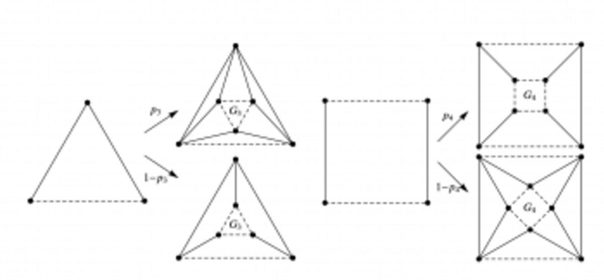 Fiziğe Göre Hayat, 2 Boyutlu Evrende de Var Olabiliyor