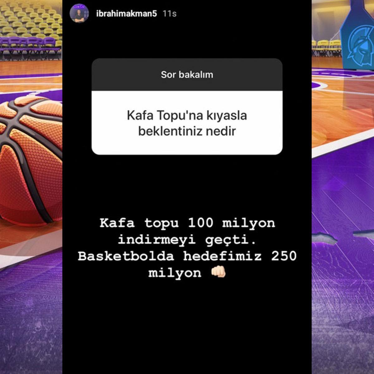 Kurucumuz İbrahim Akman, Masomo’nun Yeni Basketbol Oyunundan 20 Heyecan Verici Detayı Paylaştı
