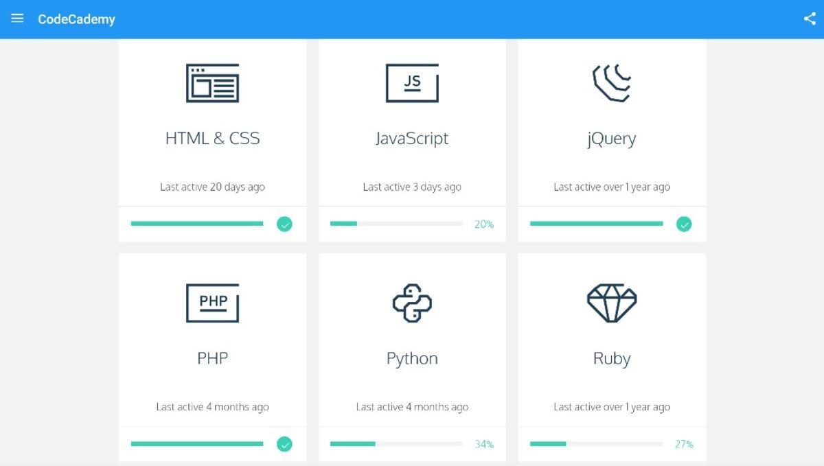Ücretsiz Olarak Kodlama Öğreten Codecademy Nasıl Kullanılır?