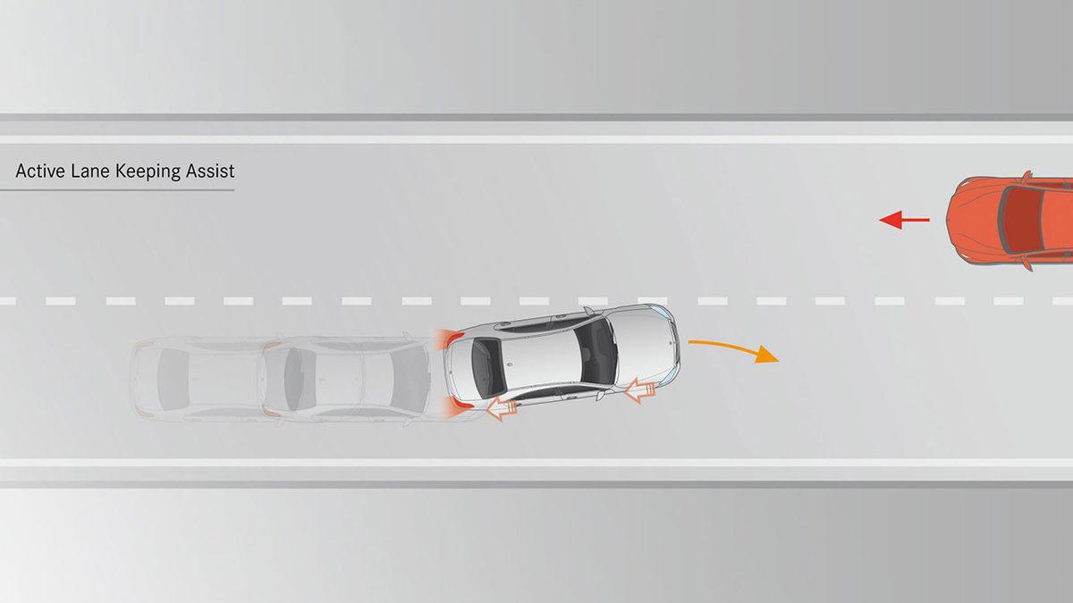 Arazinin Sportif Kralı: Mercedes Benz GLA 2020’nin 14 Dikkat Çeken Özelliği