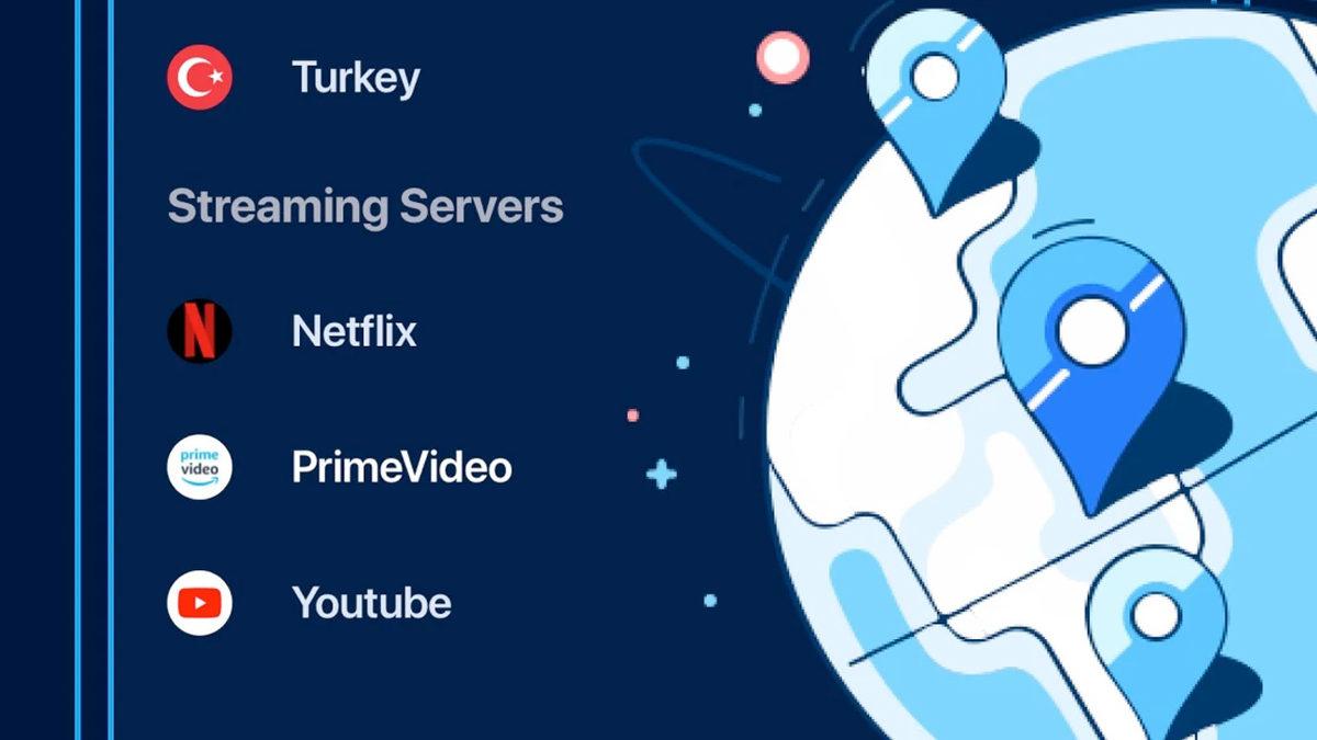 VPN Nedir, Nasıl Kullanılır? - Ücretsiz Mobil VPN Uygulaması Tavsiyeleri