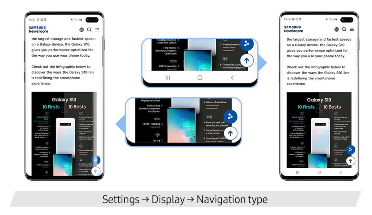 Samsung, Galaxy S10’un En Etkileyici 10 Özelliğini Açıkladı