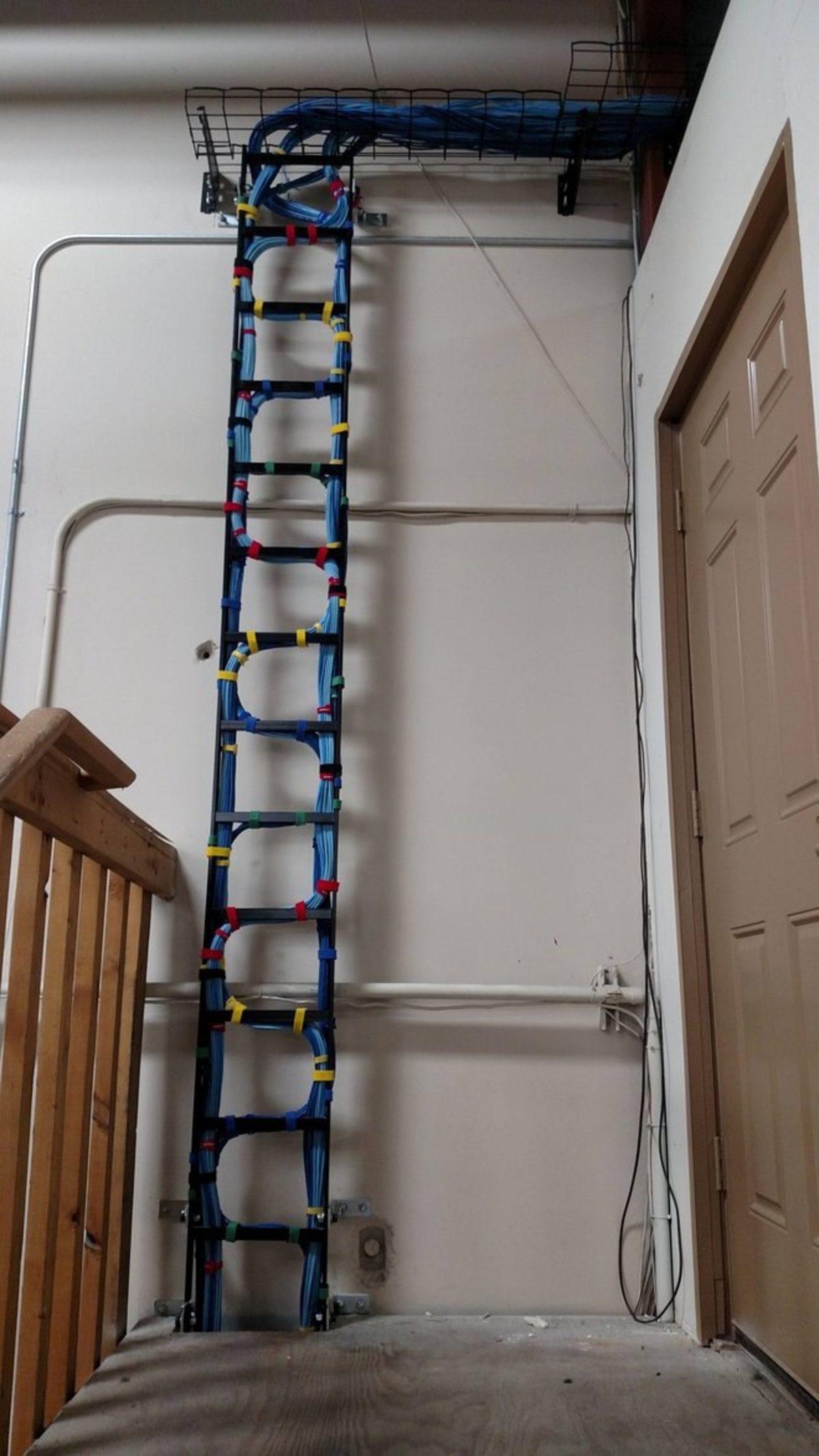 Sergisi Olsa Gidilir Dedirten 20 Adet Kablolama Örneği